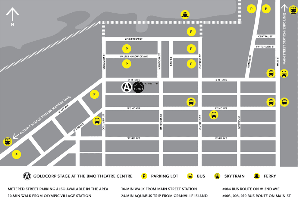 Graduation Checklist